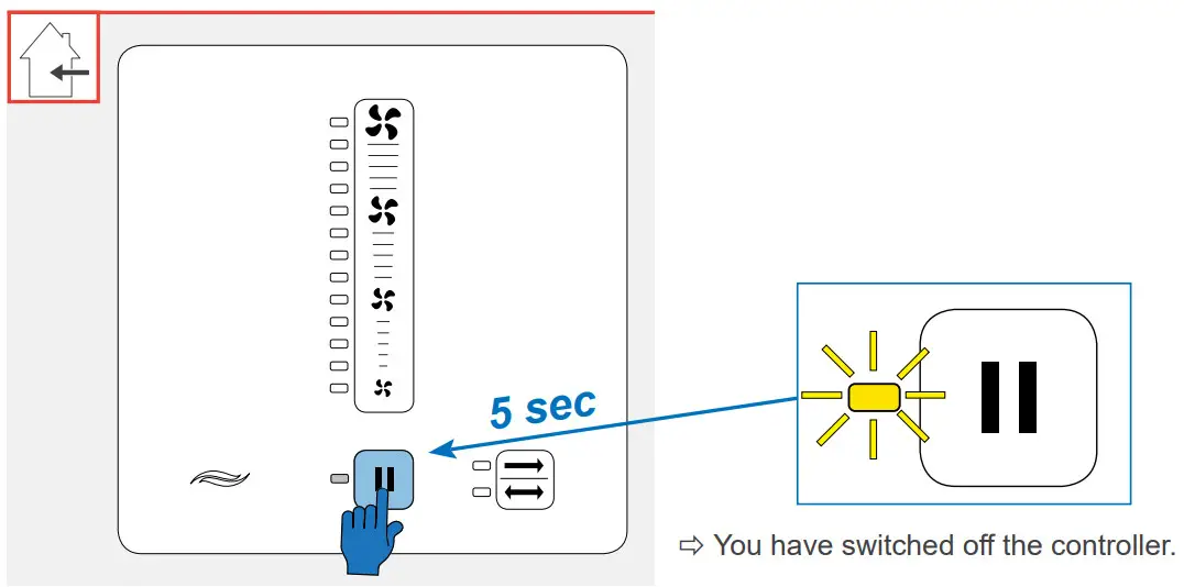 inVENTer sMove Control unit - Figure 7