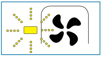 inVENTer sMove Control unit - icon 23
