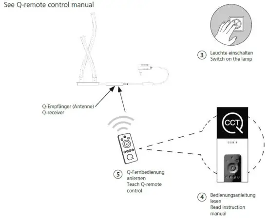 FIG 3 Teach remote control