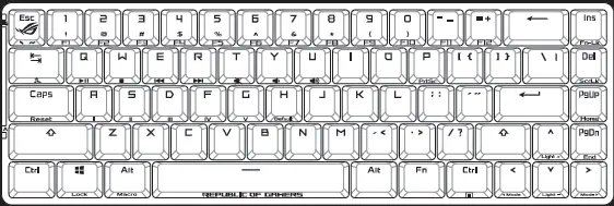 ASUS M601 ROG Falchion Wireless Keyboard 01