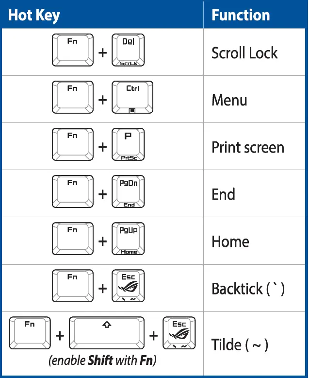 ASUS M601 ROG Falchion Wireless Keyboard 12