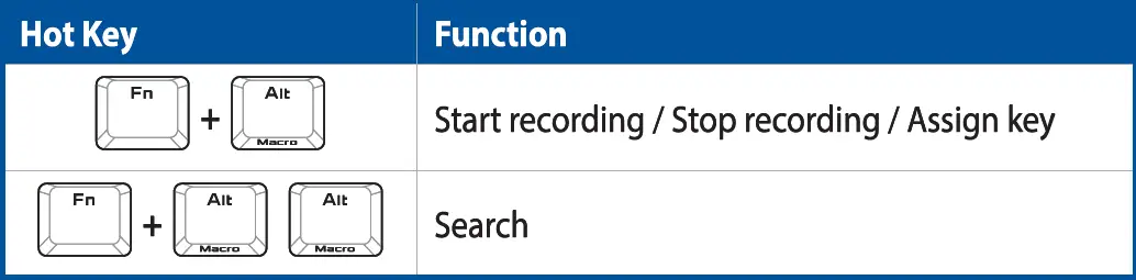 ASUS M601 ROG Falchion Wireless Keyboard 14