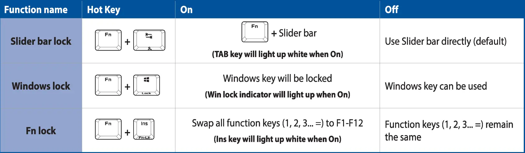 ASUS M601 ROG Falchion Wireless Keyboard 16