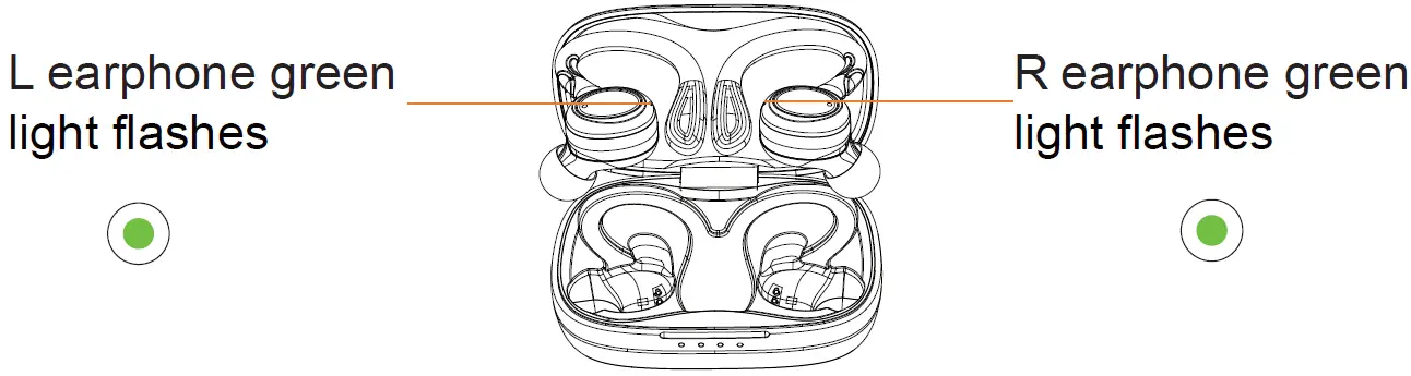 Shenzhen Isk Technology 123 True Wireless Stereo Earphones 3