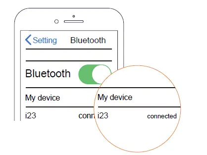 Shenzhen Isk Technology 123 True Wireless Stereo Earphones 6