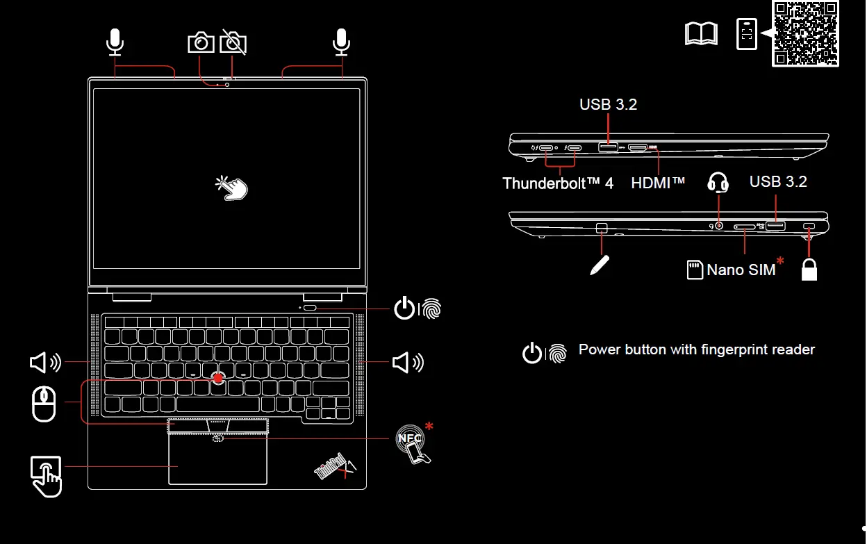 Lenovo ThinkPad X1 Yoga Gen 6 Premium Ultrabook 2