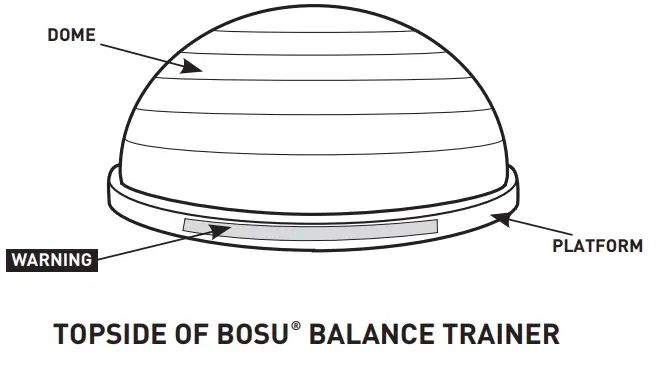 BOSU FAMA2006 Balance Trainer-fig2