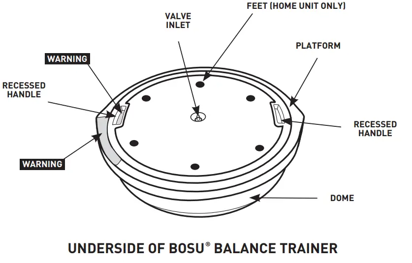BOSU FAMA2006 Balance Trainer-fig3