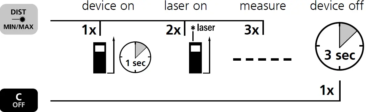 Laserliner DistanceMaster Compact Plus 07
