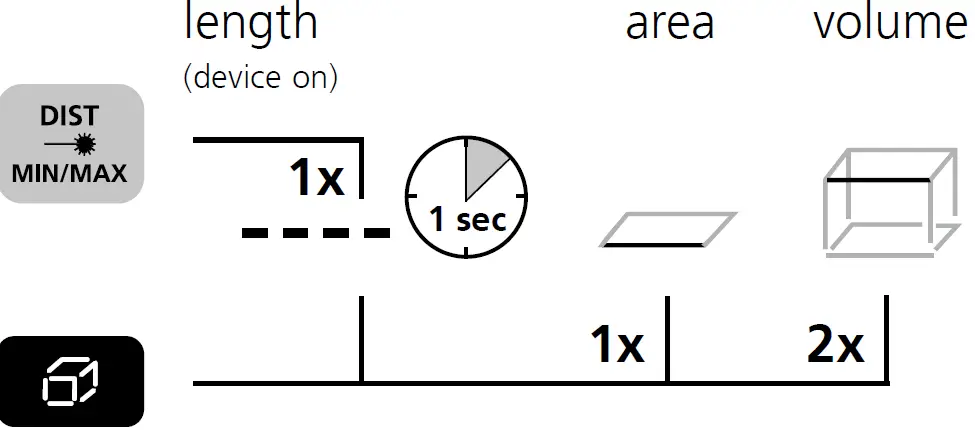 Laserliner DistanceMaster Compact Plus 11