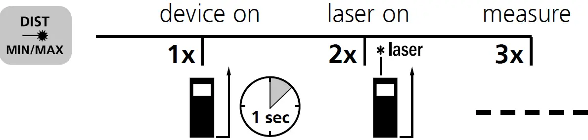 Laserliner DistanceMaster Compact Plus 12
