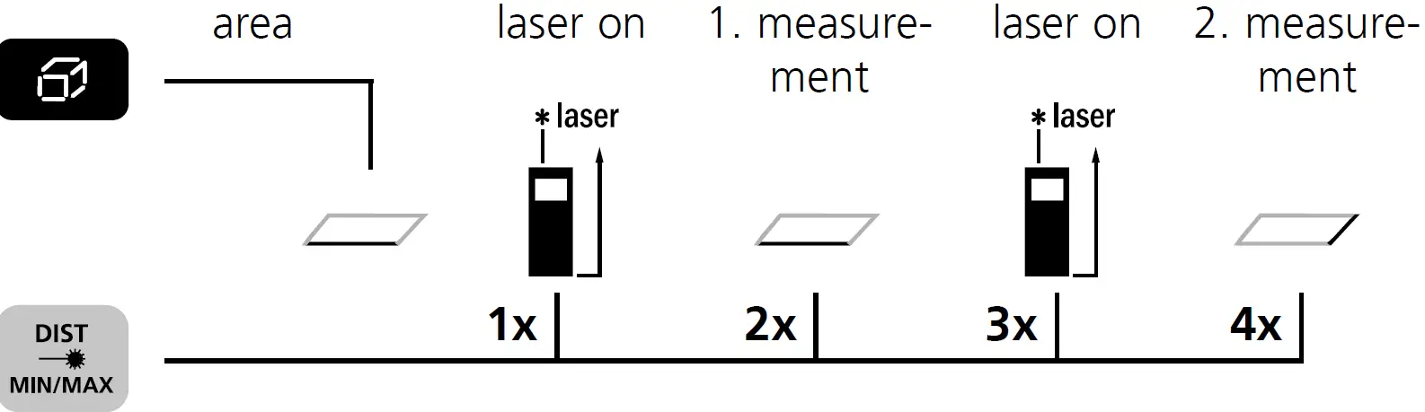Laserliner DistanceMaster Compact Plus 13