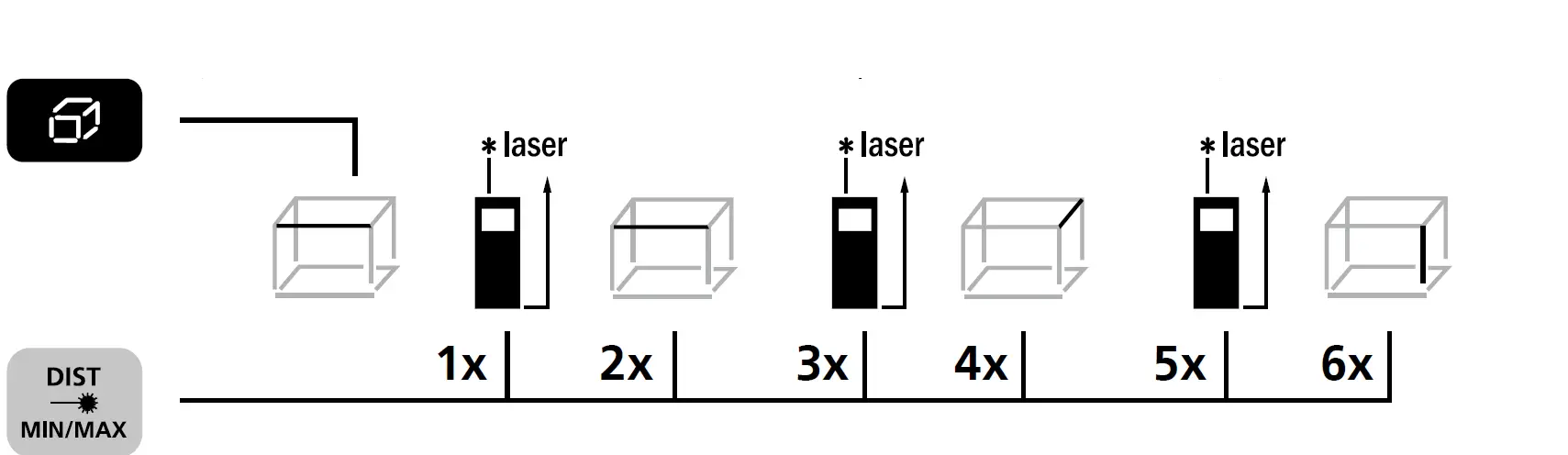 Laserliner DistanceMaster Compact Plus 14