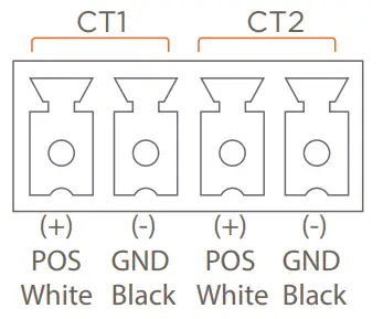 SAVANT GPM H25SEM Smart Energy Monitor - System Overview 3