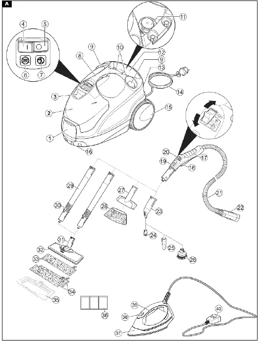 KARCHER SC 4 EasyFix Iron, SC 4 EasyFix Premium Iron 01