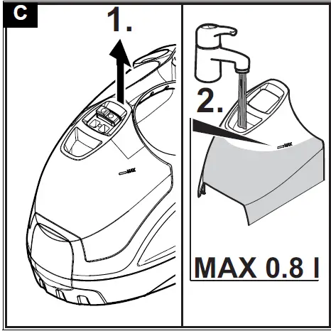 KARCHER SC 4 EasyFix Iron, SC 4 EasyFix Premium Iron 03
