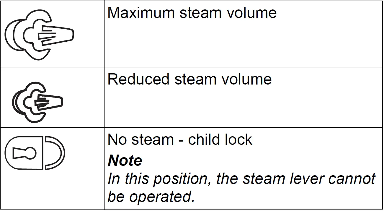 KARCHER SC 4 EasyFix Iron, SC 4 EasyFix Premium Iron 26