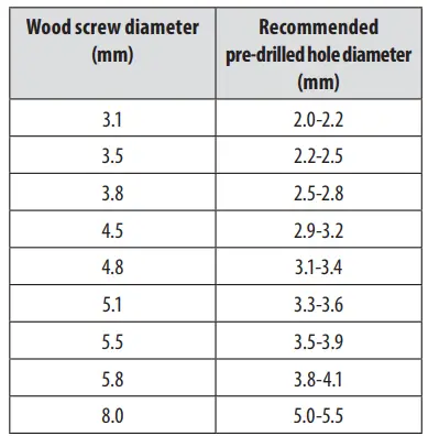 EXTOL-PREMIUM-8891812-Cordless-Impact-Wrench-Share-20-V-7