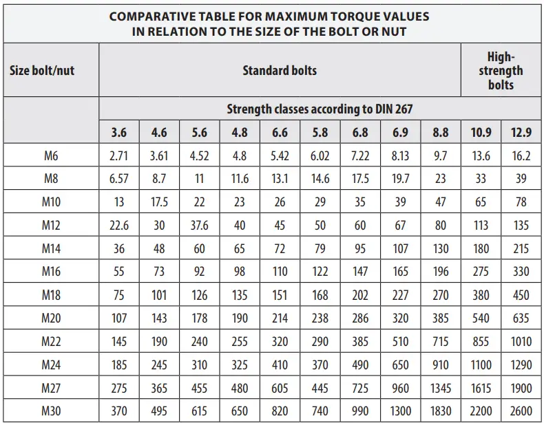 EXTOL-PREMIUM-8891812-Cordless-Impact-Wrench-Share-20-V-8