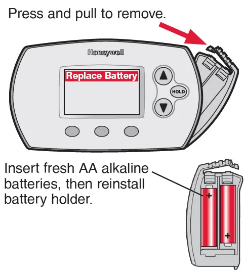 Honeywell-6000-Programmable-Digital-Thermostat-fig-9