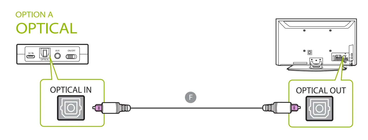 Avantree Candid - Open-Ear Wireless Earbuds-15