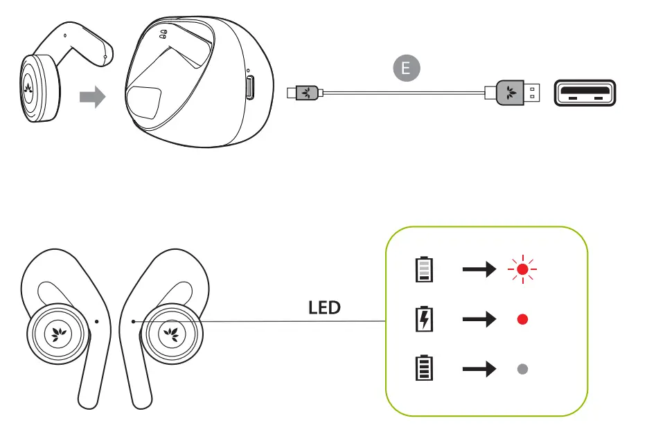 Avantree Candid - Open-Ear Wireless Earbuds-3