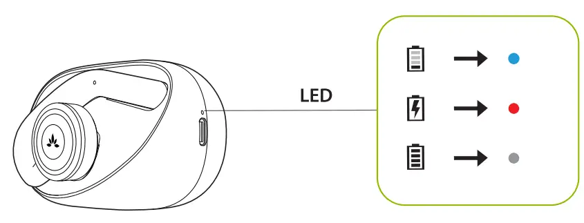 Avantree Candid - Open-Ear Wireless Earbuds-4