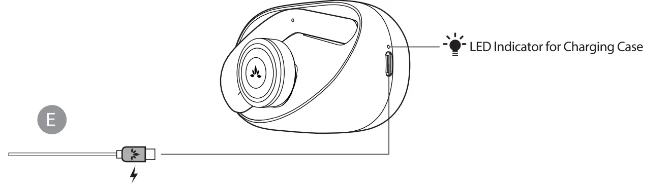 Avantree Candid - Open-Ear Wireless Earbuds-6