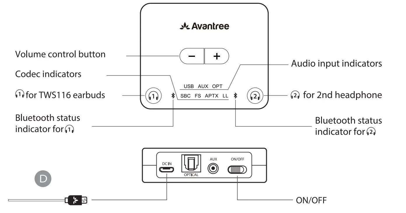 Avantree Candid - Open-Ear Wireless Earbuds-7