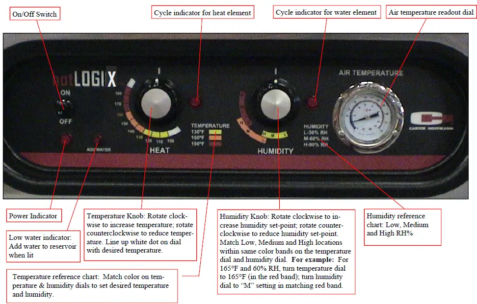 CARTER-HOFFMANN-HL9-Series-Humidified-Holding-Cabinets-FIG-6
