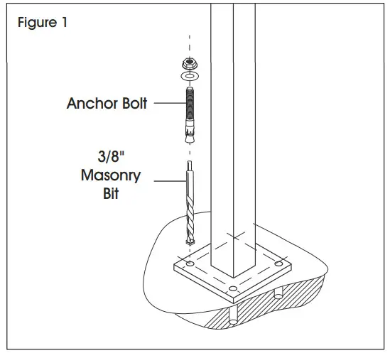 ULINE Wire Machine Guarda - 3