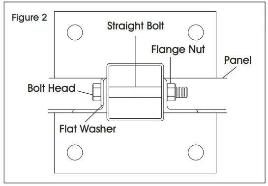 ULINE Wire Machine Guarda - 4