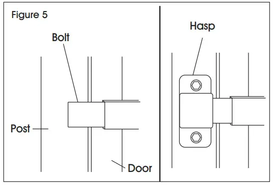 ULINE Wire Machine Guarda - 6