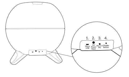ORANGEMONKIE Foldio360 Smart Dome-