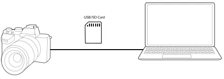 ORANGEMONKIE Foldio360 Smart Dome-fig17
