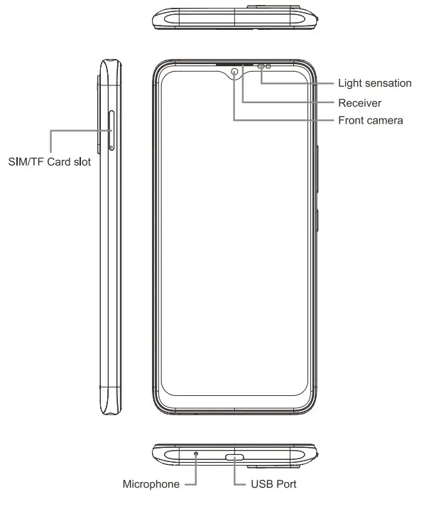 OUKITEL C25 Smartphone - Figure 1