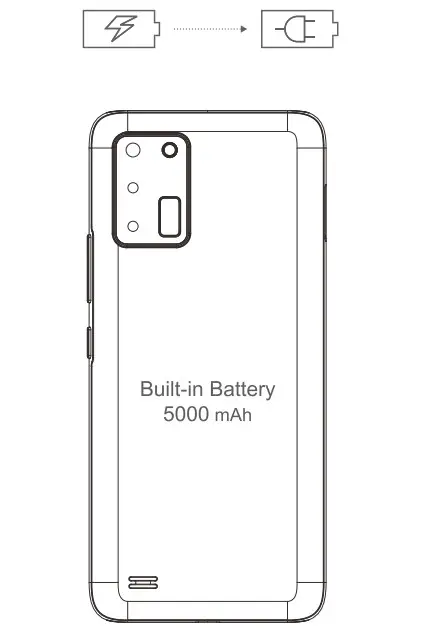 OUKITEL C25 Smartphone - Figure 4