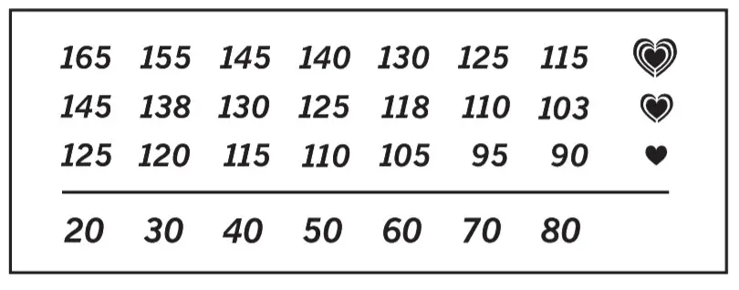 NordicTrack NTL17915.1 Treadmill - FOLD love