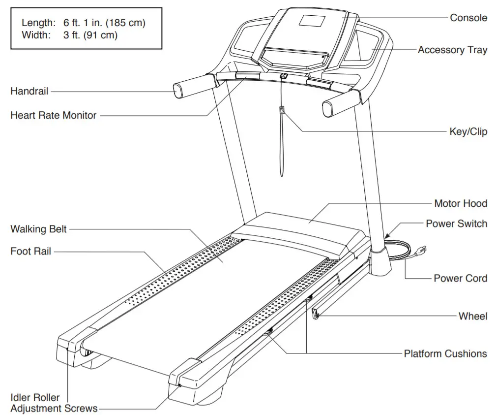 NordicTrack NTL17915.1 Treadmill - overview
