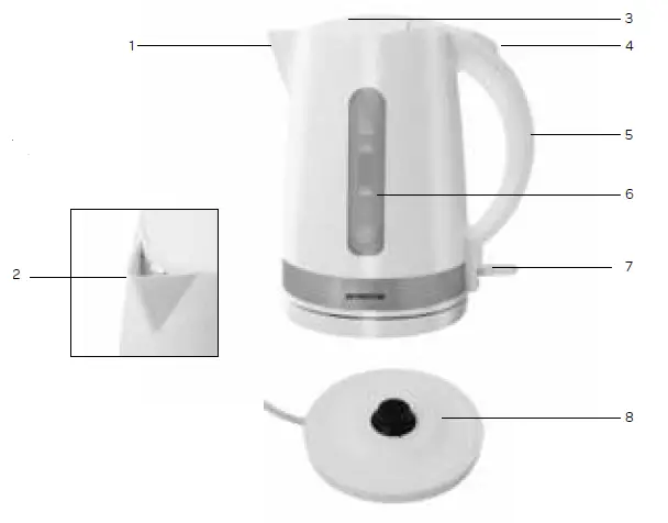 INVENTUM-HW217B-&amp-HW217W-Kettle-01