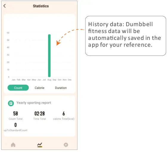 MOTAG-MO-SSD5-Smart-Dumbbell-fig-3