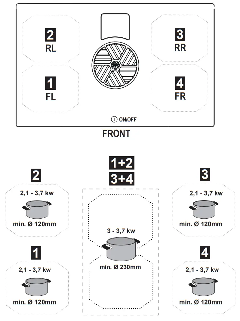 BERTAZZONI PE365IDDNET Induction Downdraft - fig2