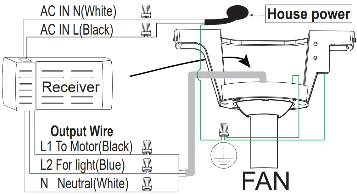 Fans 1085 5 Ceiling Fan - Figure 10