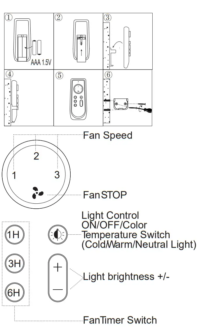 Fans 1085 5 Ceiling Fan - Figure 16
