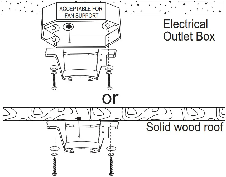 Fans 1085 5 Ceiling Fan - Figure 8
