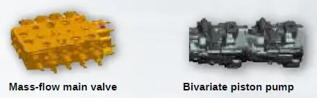 SANY STC250T4 25 Tons Lifting Capacity Truck Crane 4