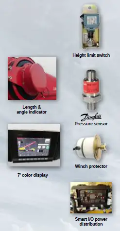 SANY STC250T4 25 Tons Lifting Capacity Truck Crane 6