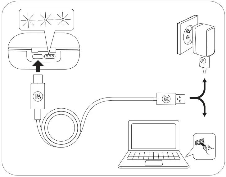 B O Beoplay E8 2.0 Wireless Earbuds - Figure 7