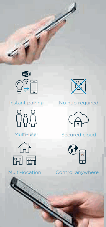 RL R65081000 16W LED Rana - 3