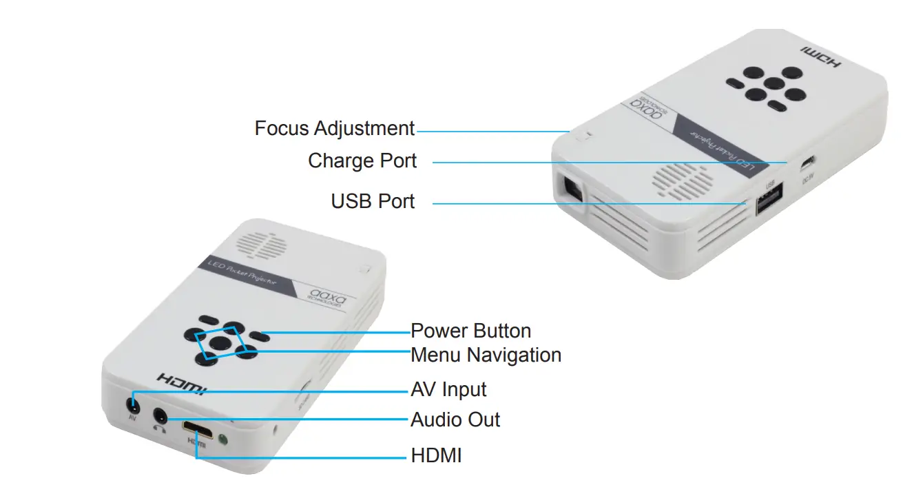 AAXA Technologies KP-101-01 AAXA LED Pico Micro Video Projector-1